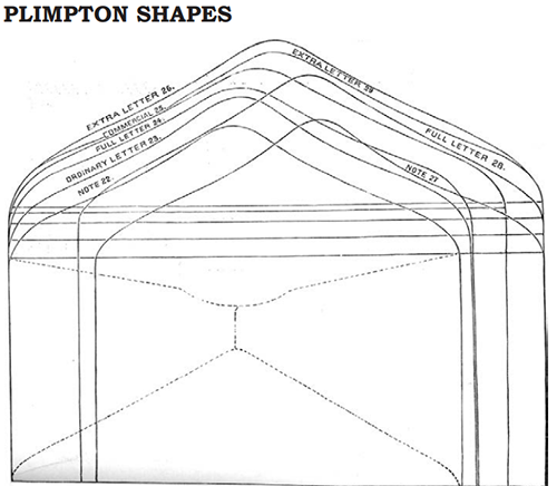 Plimpton Envelope Shapes